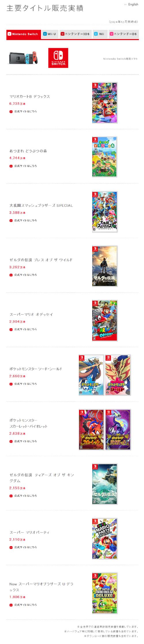 2025新澳最新资料大全和任天堂Switch2发售与任天堂switch2发售价格
