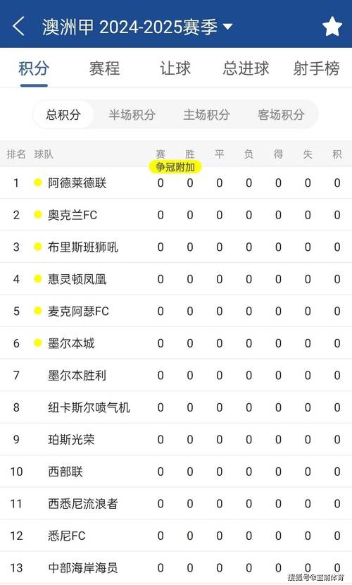 新澳今天最新消息和韦神粉丝已超45万与韦神粉丝已超45万了吗